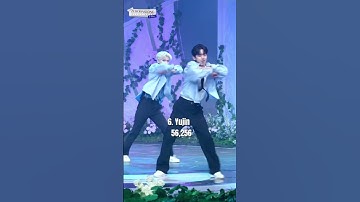 Justice for taerae#zerobaseone#zb1#zhanghao