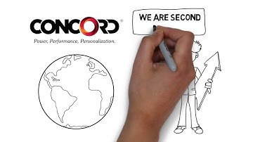 Concord Diagram of Business - English