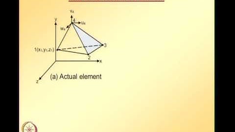 Finite Element Analysis - Part 39