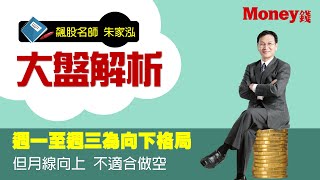 飆股名師 朱家泓2020 06 27 大盤分析
