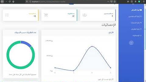rtl dashboard  responsive using bootstrap php mysql