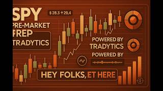 Spy Pre-Market Prep Wide Open Ranges