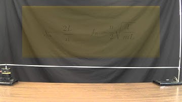 Visualizing Mechanics: String Vibrations