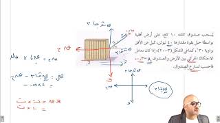 أول ثانوي فيزياء : القوة ، مخطط الجسم الحر 16