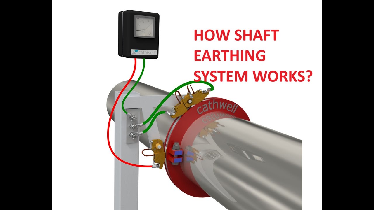 SHAFT EARTHING DEVICE - YouTube Bild & Inspiration SHAFT EARTHING DEVICE - YouTube Illustration