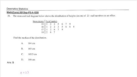 DSE 2012 [sample paper] Math(Core) paper II Q28