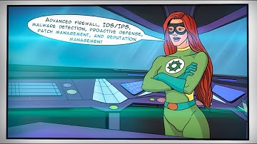 Imunify Security Products