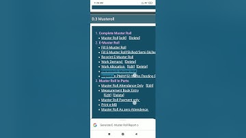 Data entry steps in MGNREGA