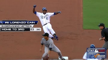 CWS@KC: Statcast tracks Lorenzo Cain