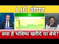LIC share buy or sell?, lic share result, lic share latest news, lic share anelysis, target