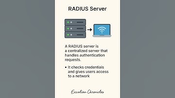 "What is a RADIUS Server? | RADIUS Authentication Explained Simply"  #wlan #wifi  #learn #youtube