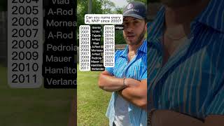 Can You Name Every Mlb Al Mvp Since 2000?