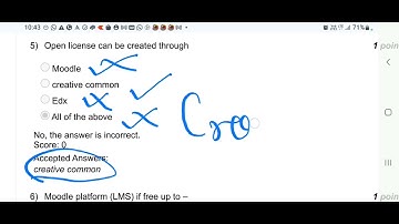Research Writing MCQ WITH ANS #NET/SET EXAM/SWAYAM EXAM