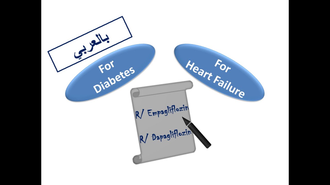 ESC Guidelines: Prescribing SGLT2 inhibitors (Arabic Version)