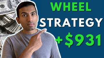 Backtesting the Wheel Strategy on Amazon +$931 - Cash Secured Puts & Covered Calls