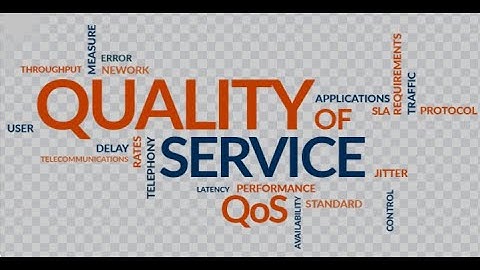 QOS(Quality of Service ) overview with Practical