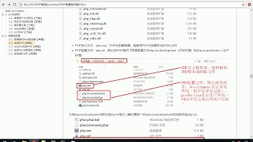 PHP零基础通关宝典 08搭建服务器 安装PHP