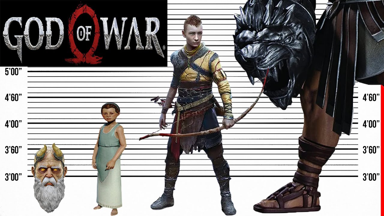 God of war(2018) height chart : r/GodofWar