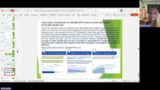 Funds Transfer Pricing  - part 8