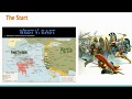 Persian Wars and Greek Victories