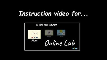 PHET Build An Atom Lab instructions