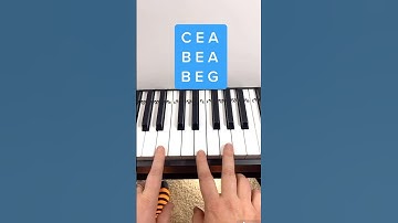 Thumbnail of Guess Who’s back? Still DRE Piano Easy Tutorial  #Piano #Shorts