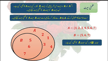 BMC Edu.Urdu Math-1 Std 9th Chp 1 Set.