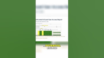 Secure Your #salesforce Leverage #guest #User Access #reports