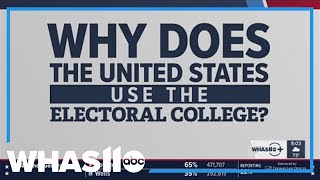 U.S. 2024 Election Results: What is the electoral college?