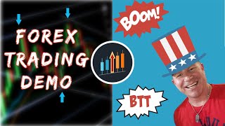 Forex Trading Demo - Forex AI Demonstration Forex Trading Demo - Forex AI Demonstration