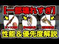 【モンハンNow】波乱のシーズン４開幕!! 新モンスターの『装備性能＆作成優先度』を全てまとめて解説します。 Part188 レッドの【モンハンNow】実況