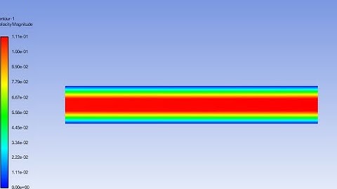 Fluent (Ansys) Pipe flow 2D:01