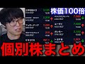 【テスタ】株価100倍個別株まとめ【テスタ切り抜き/テンバガー/エーザイ】