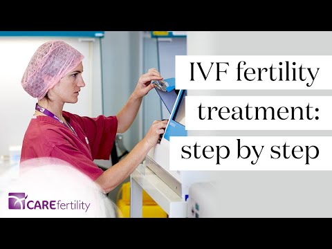 IVF fertility treatment step by step | CARE Fertility with Professor Charles Kingsland