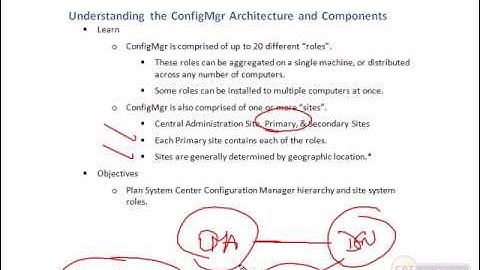 Microsoft System Center Configuration Manager SCCM 2012 70-243 Part-02