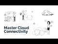Network Connectivity In Cloud Computing