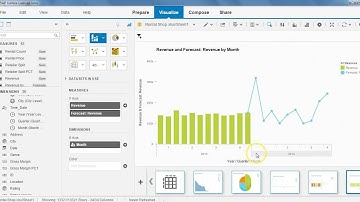 Data Analytics with SAP Lumira – Visualize Data / Predictive Analysis