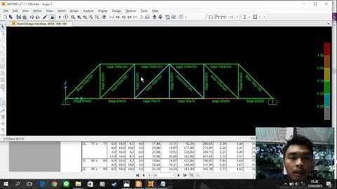Mari belajar sap2000! - Desain Truss 2D