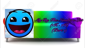 My By The Numbers List (1K - 900.5) (Part 1)