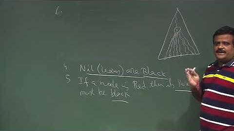 Lecture 27 : Red Black Tree