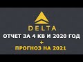 Delta Airlines: итоги за 4 кв и за 2020 год + прогноз на 2021