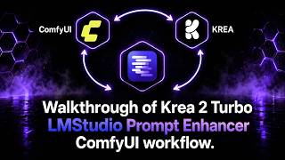 Supercharge Krea 2 Turbo Prompts with a Local LLM | ComfyUI + LM Studio