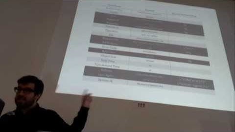 !!Con 2014 - Mark Wunsch: Map, Reduce, Awk!