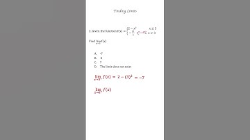 Limit of a Function at a Point #limits #emsat #emsat_math