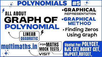polynomials class10|POLYCET, RJC CET, RGUKT CET, MJPCET exam preparation in telugu|#polycet#5