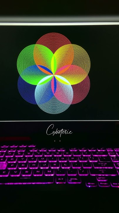 How to make python turtle graphics | Graphics by Python turtle Graphics ...