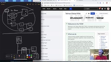 Managers Introduction to Agile, Jira, and Confluence - Video 2 of 2:  Confluence overview