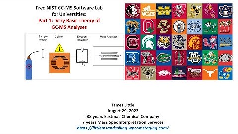 Part 1:  Very Basic Theory of GC-MS Analyses in Free Laboratory Resource for Universities