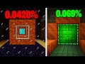 I Found Minecraft's Rarest Secret Rooms