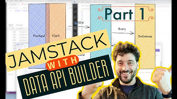 Data API builder first drive: a basic Jamstack application